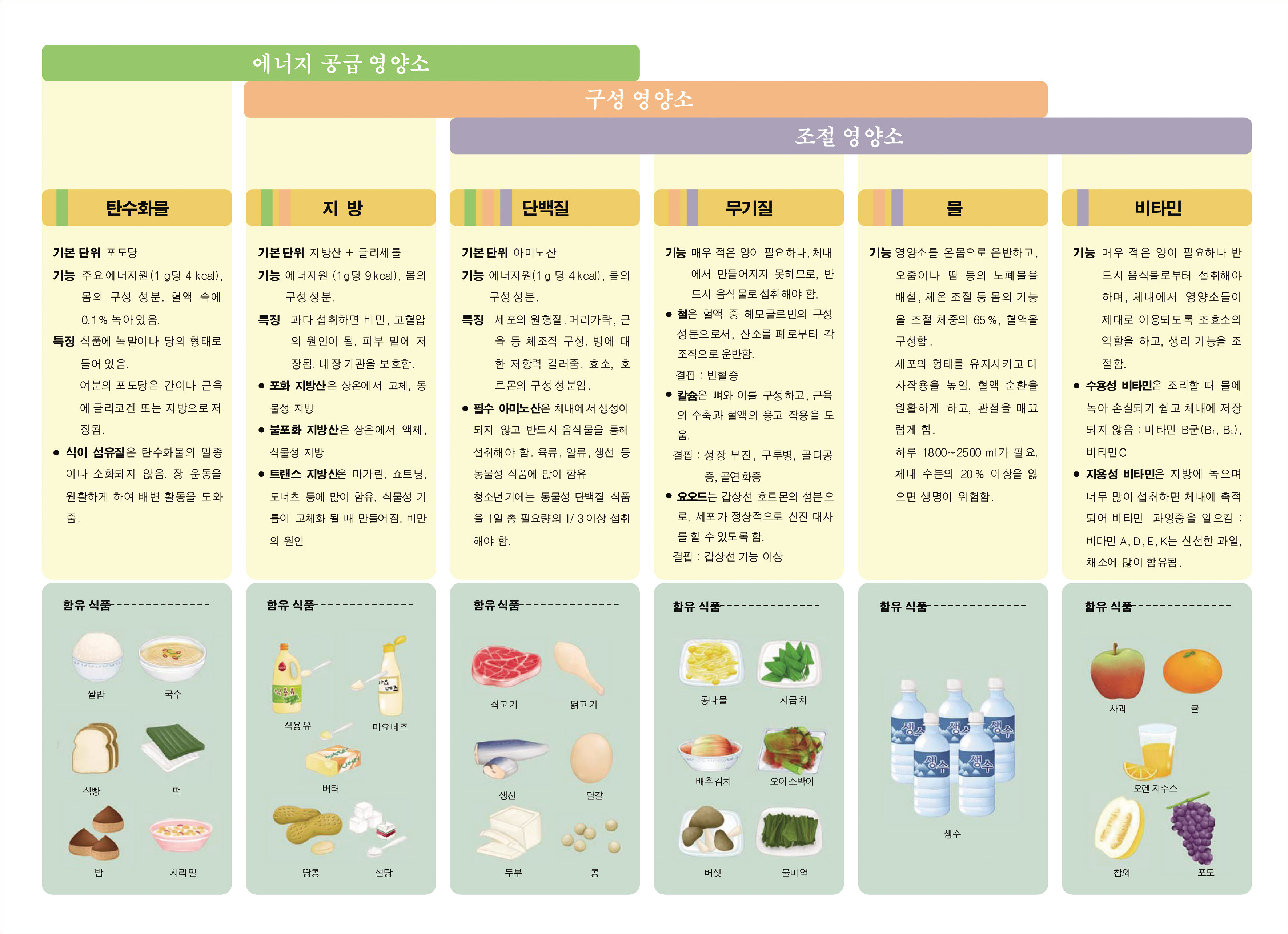 원교재사 지세상 원몰 (wonnmall)